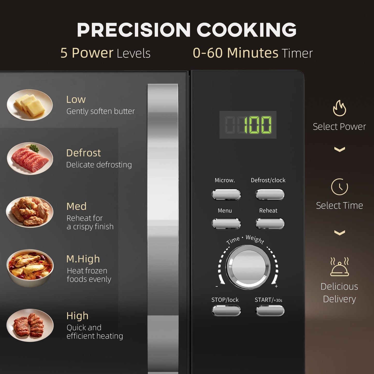 23L 800W Microwave Oven, Digital Solo Microwave with 5 Power Levels, Automatic Defrost, 8 Auto Cook Menus, 60 Minutes Timer, Clock, Easy Clean, Small Black Microwave-4