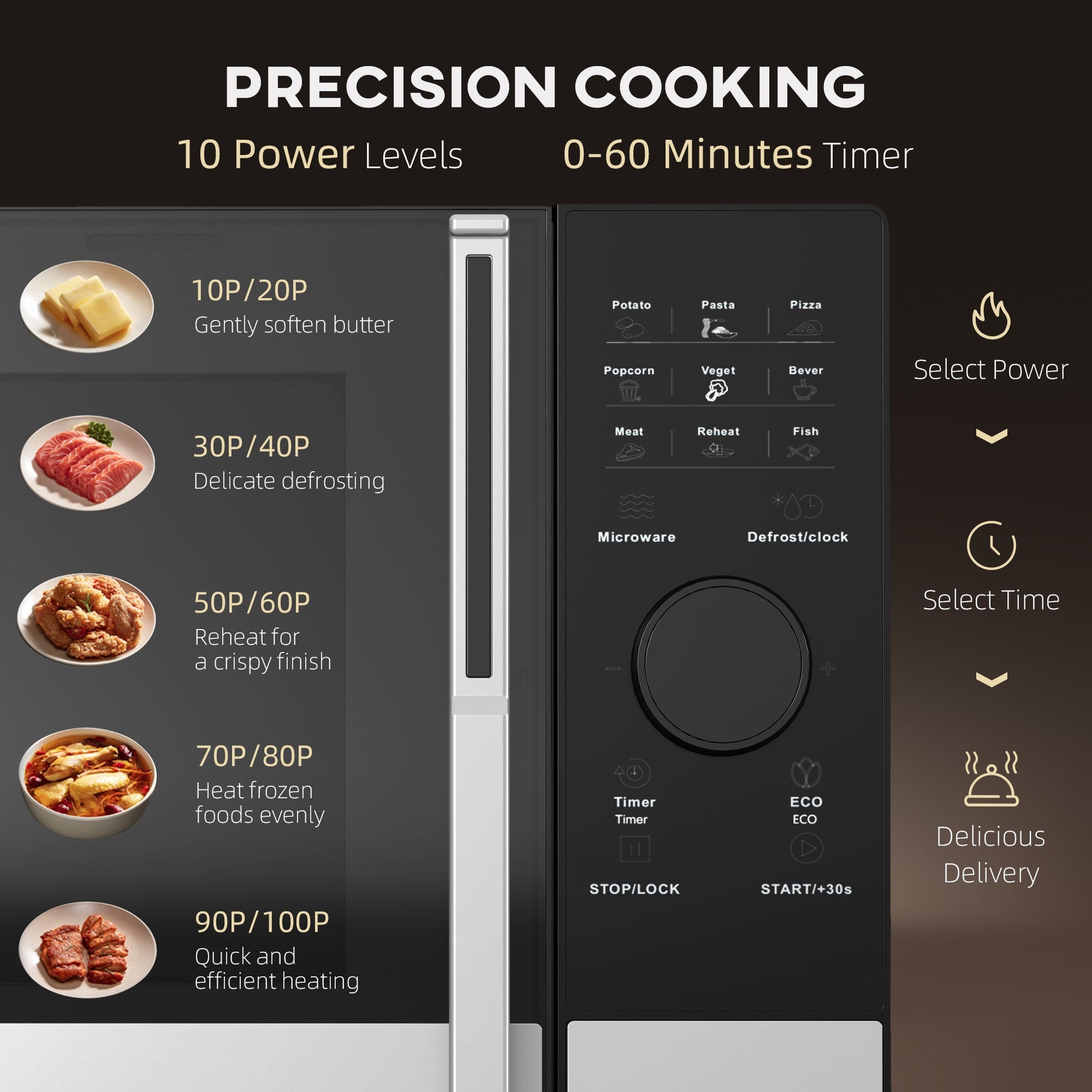 23L 800W Microwave Oven, Digital Solo Microwave with 10 Power Levels, Automatic Defrost, 8 Auto Cook Menus, 60 Minutes Timer, Eco Mode, Clock, Easy Clean, Small Black Microwave-4