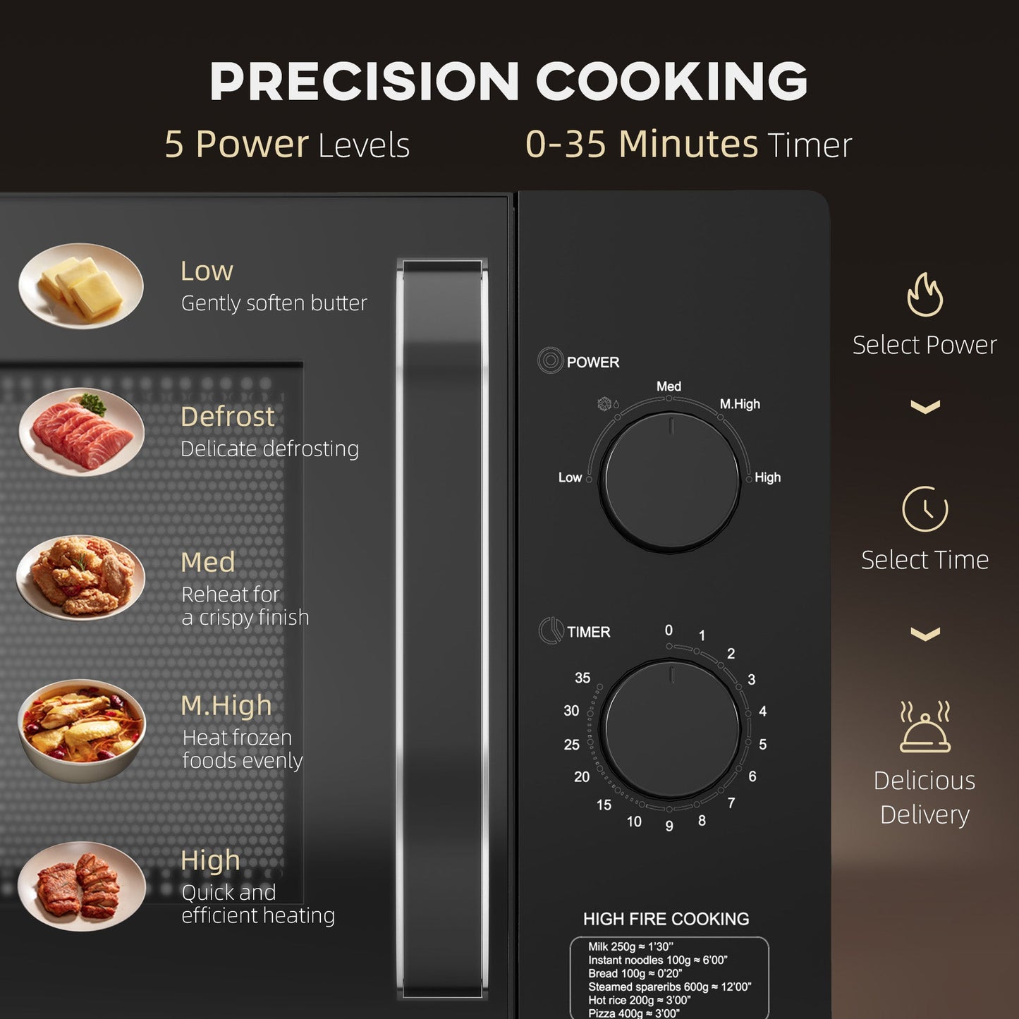 23L 800W Microwave Oven, Solo Manual Microwave with 5 Power Levels, Defrost, 35 Minutes Timer, Clock, Easy Clean, Small Black Microwave-3