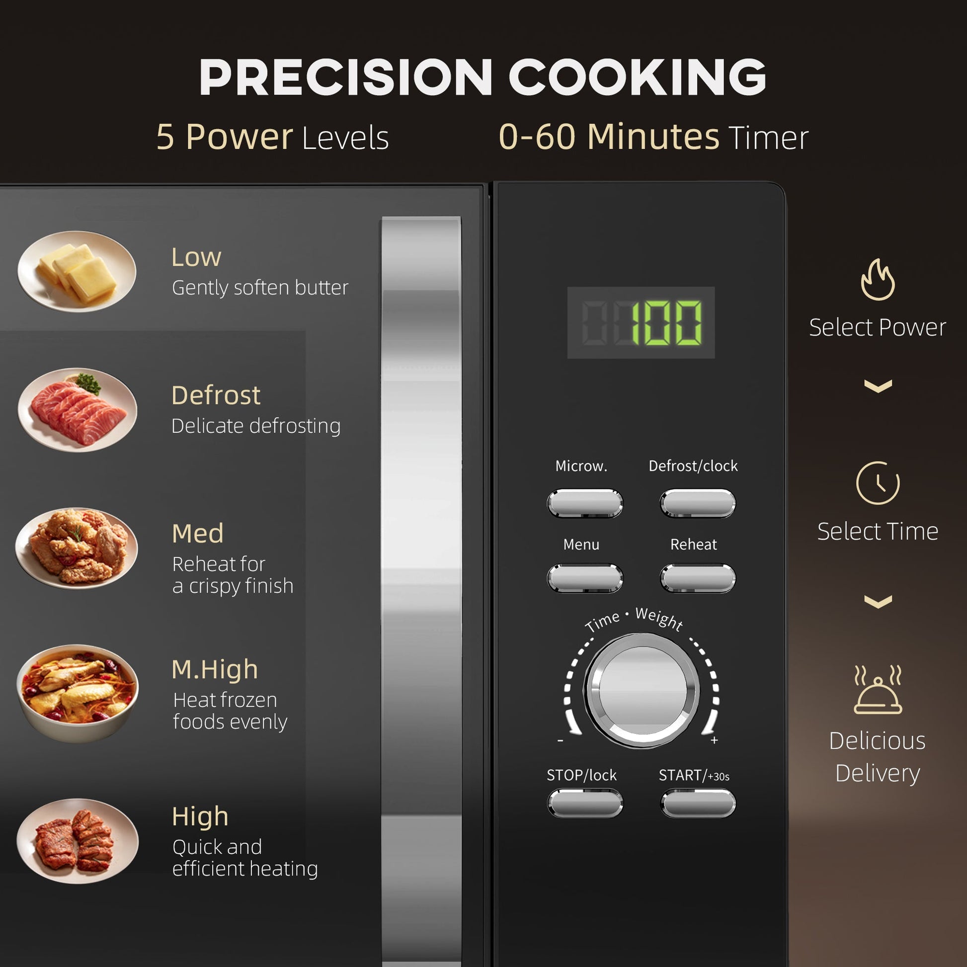 23L 800W Microwave Oven, Digital Solo Microwave with 5 Power Levels, Automatic Defrost, 8 Auto Cook Menus, 60 Minutes Timer, Clock, Easy Clean, Small Black Microwave-4